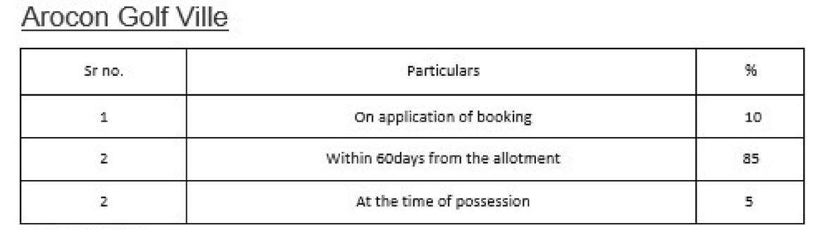 Arocon Golf Ville - Image 16