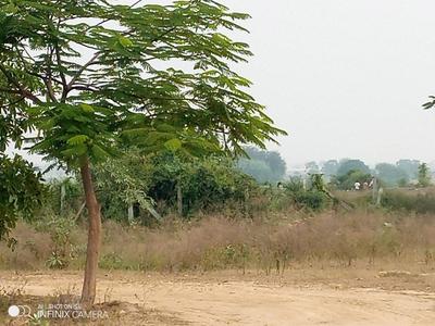 Gallery Cover Image of Sq.ft Residential Plot for buy in Jawahar Colony for 150000