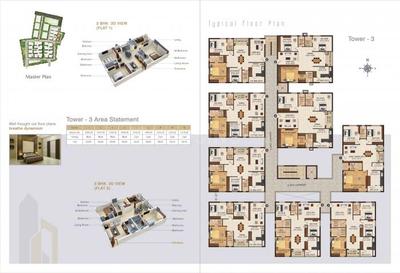 3 BHK Apartment