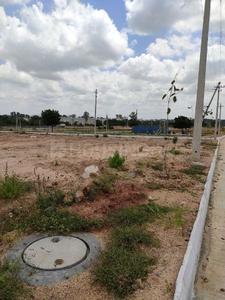 Gallery Cover Image of Sq.ft Residential Plot for buy in Isnapur for 5400000