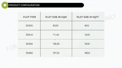 900 Sq.ft Residential Plot for Sale in Ganagalur, Bangalore