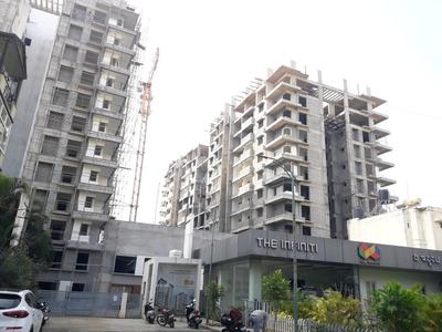 Gallery Cover Image of 1100 Sq.ft 2 BHK Apartment for buy in Ambiant The Infiniti, Uttarahalli Hobli for 7900000