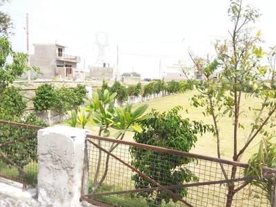 Gallery Cover Image of Sq.ft Residential Plot for buy in Surya Nagar for 900000