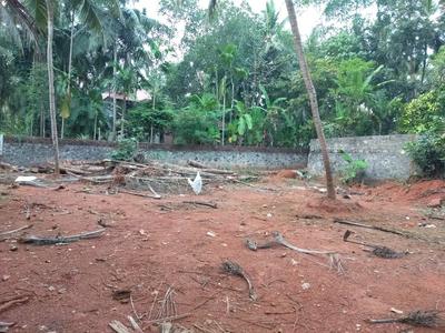 Gallery Cover Image of Sq.ft Residential Plot for buy in Government Medical College Campus for 500000