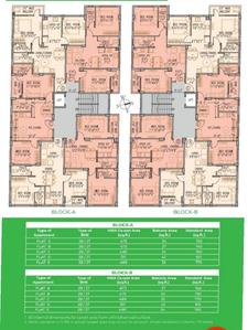 2 BHK अपार्टमेंट