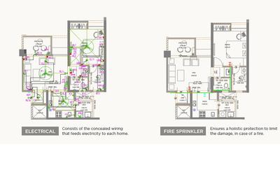 2 BHK अपार्टमेंट