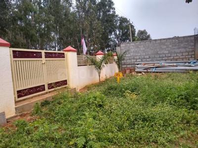 आवासीय प्लॉट