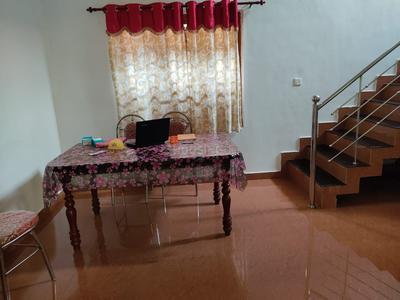 Gallery Cover Image of 3000 Sq.ft 6 BHK Independent House for buy in Koodothummal for 5000000