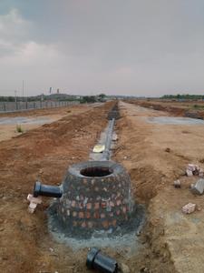 Gallery Cover Image of Sq.ft Residential Plot for buy in Patancheru for 2300000
