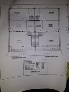 Gallery Cover Image of 900 Sq.ft 5 BHK Independent House for buy in Civil Lines for 13500000