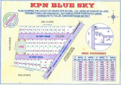 Residential Plot