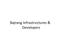Bajrang Infrastructures & Developers