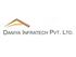 DANIYA INFRATECH PVT. LTD.