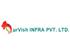 Durvish Infra Pvt. Ltd.