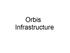 Orbis Infrastructure