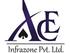 Ace Infrazone Pvt Ltd