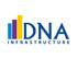 DNA Infrastructure