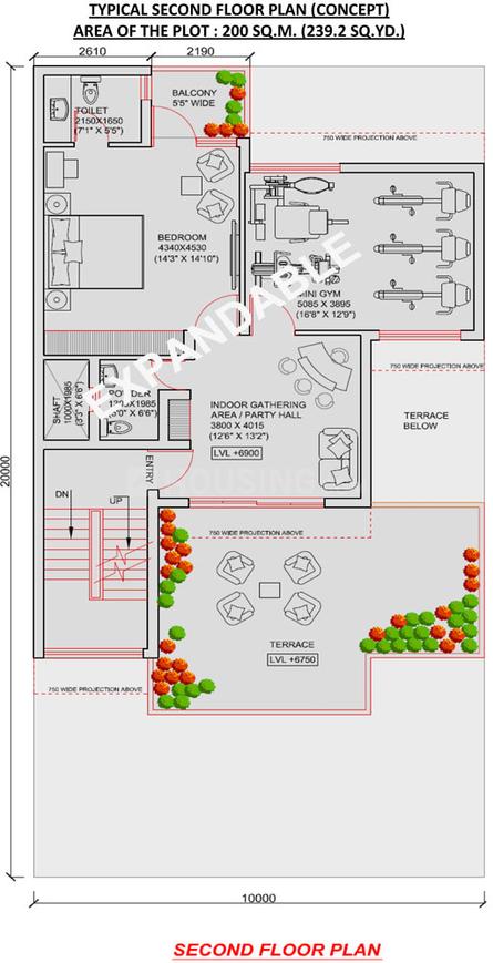 Jaypee Villa Expanza Green Crest Homes - Image 5