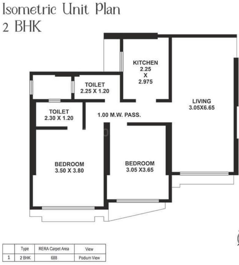 2 BHK Apartment