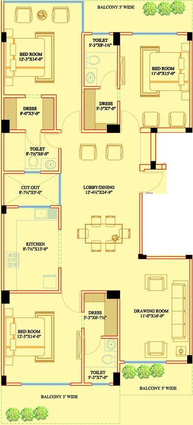 3 BHK Builder Floor