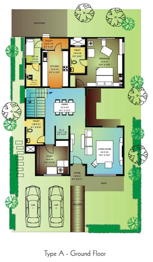 Sobha Emerald in Vedapatti, Coimbatore Price, Reviews & Floor Plan