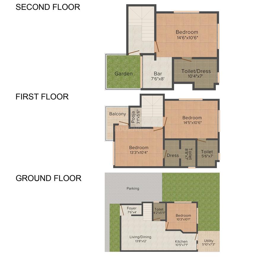 4 BHK Villa