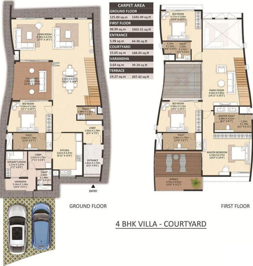 4 BHK Villa