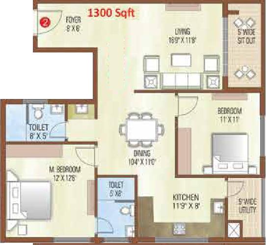 2 BHK Apartment