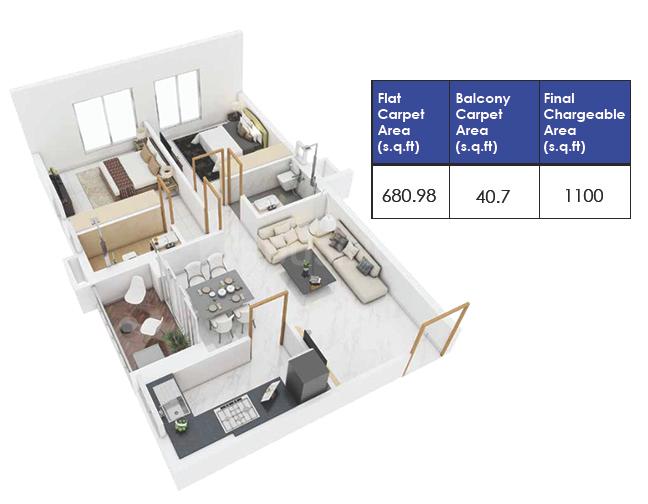 2 BHK Apartment