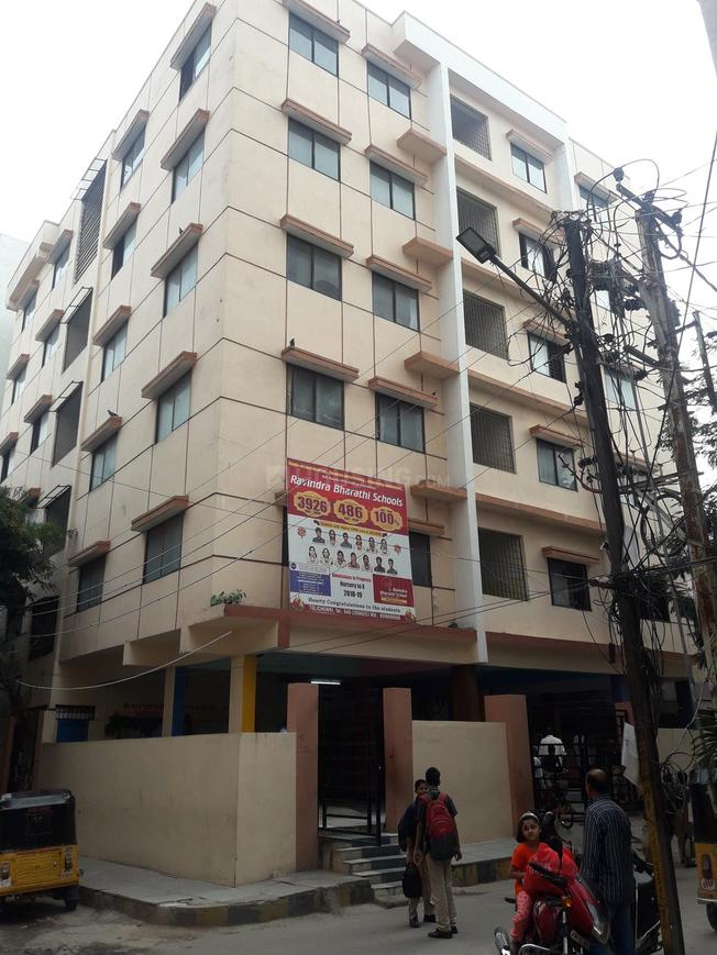 2 BHK 468 Sqft Independent House for sale at Toli Chowki, Hyderabad