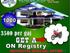 Shubham Land Promoter & Colonizer Pvt. Ltd